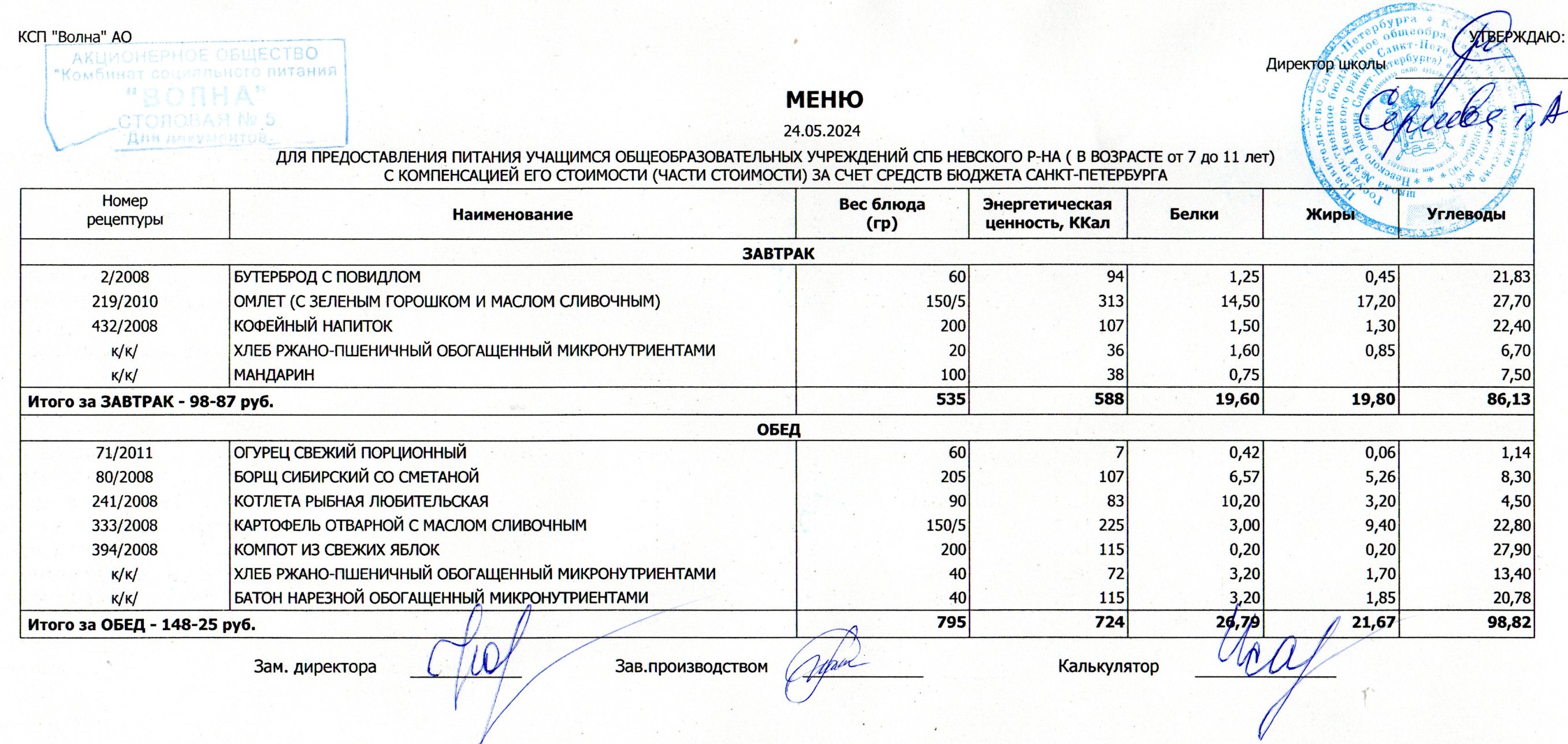 Государственное бюджетное общеобразовательное учреждение школа № 34  Невского района Санкт-Петербурга - Питание в школе