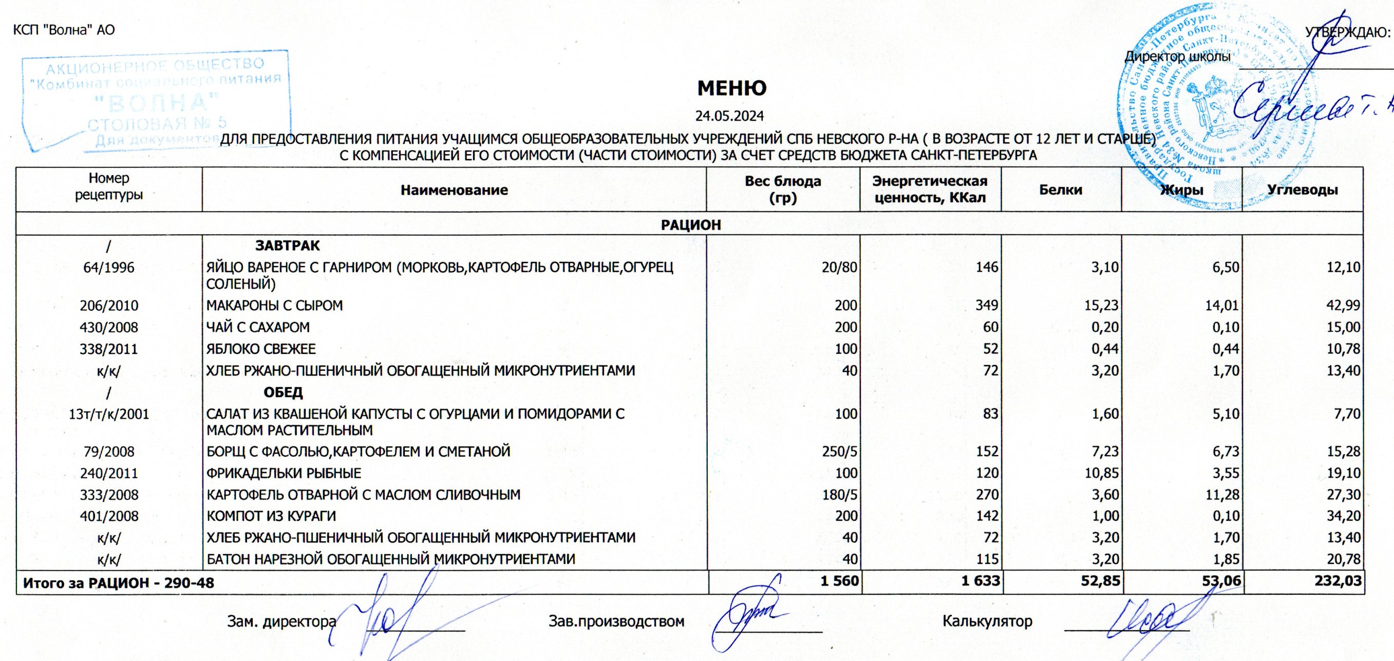 Государственное бюджетное общеобразовательное учреждение школа № 34  Невского района Санкт-Петербурга - Питание в школе