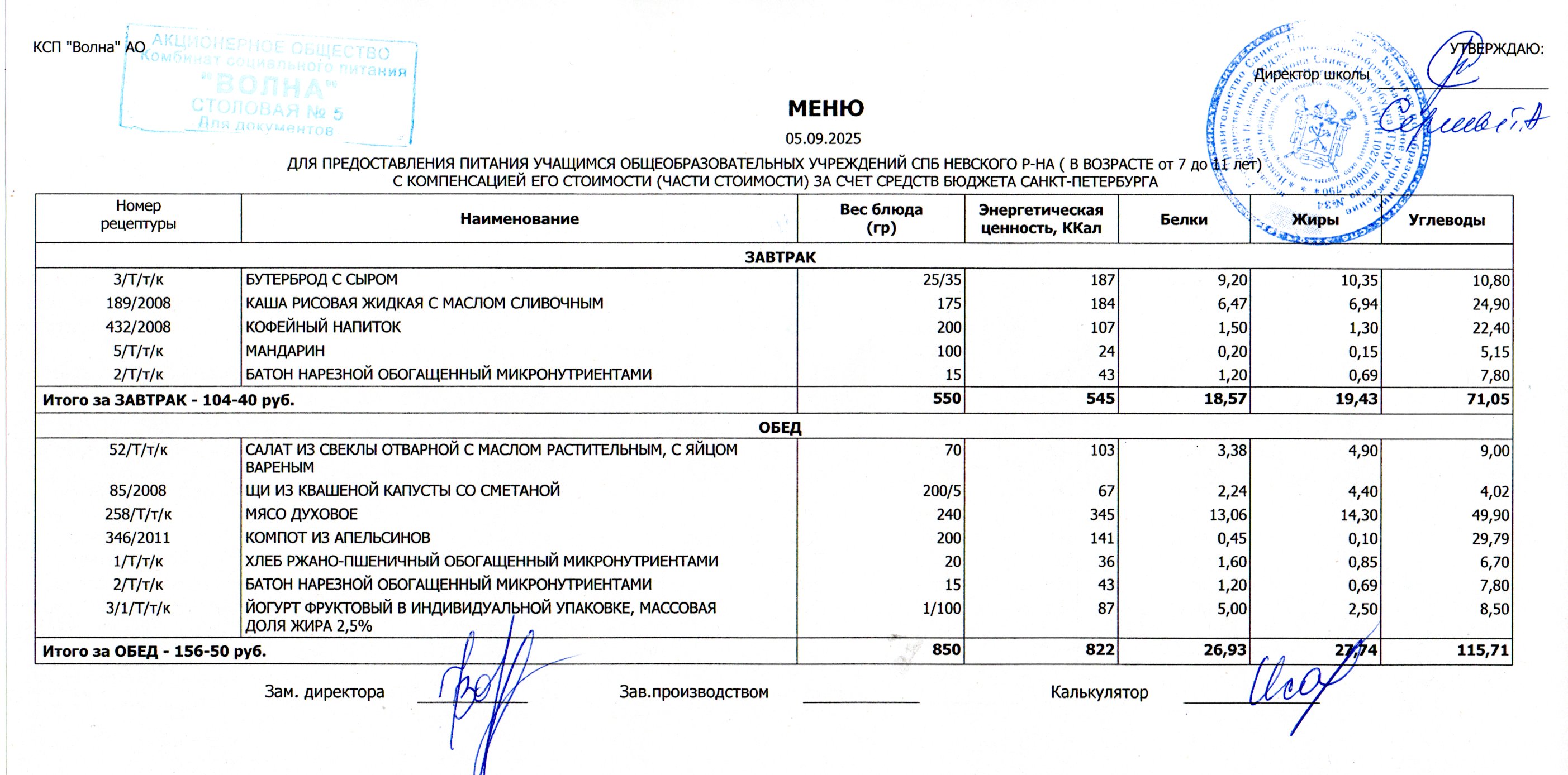 25 09 05м