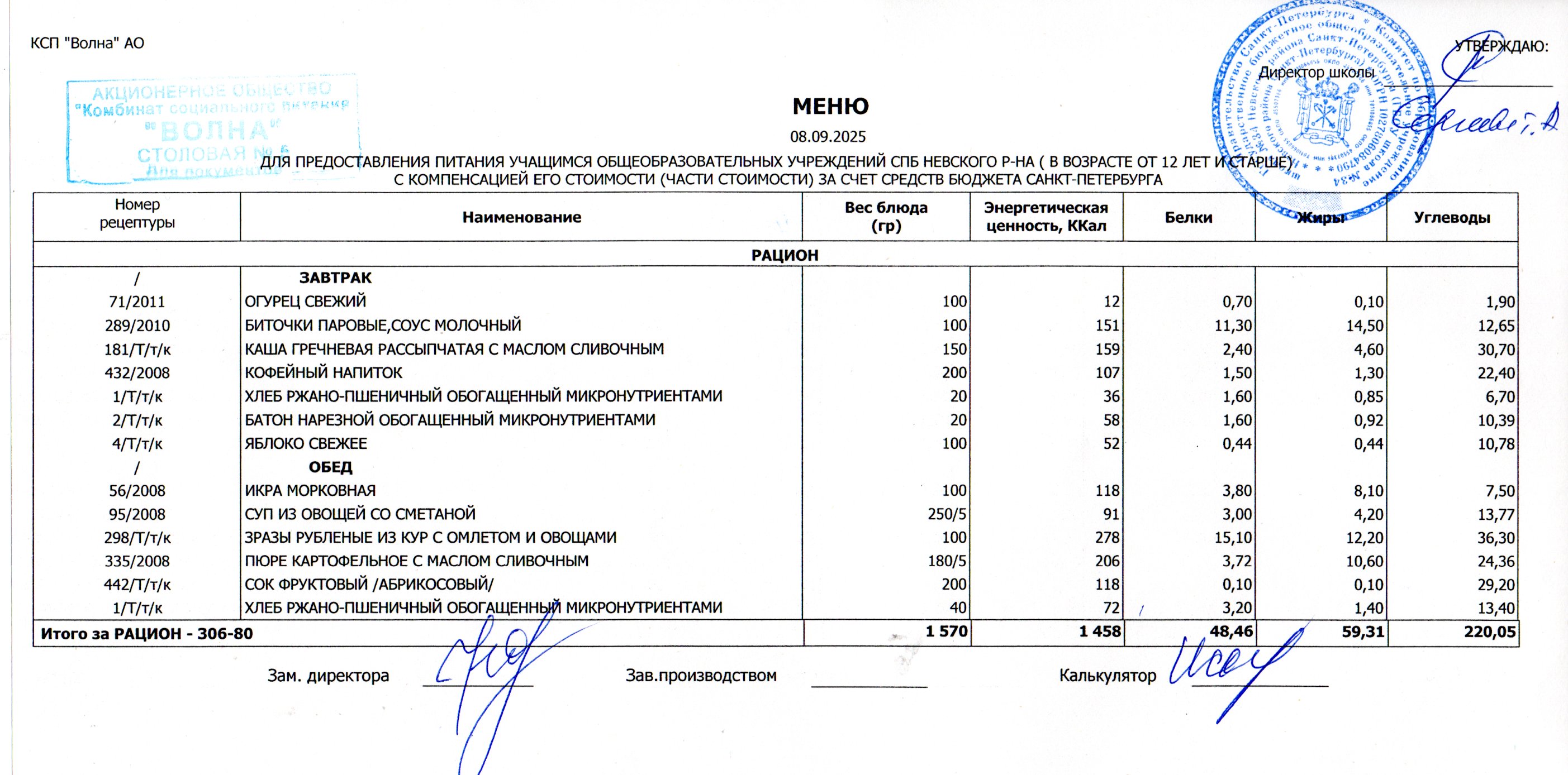 25 09 08с