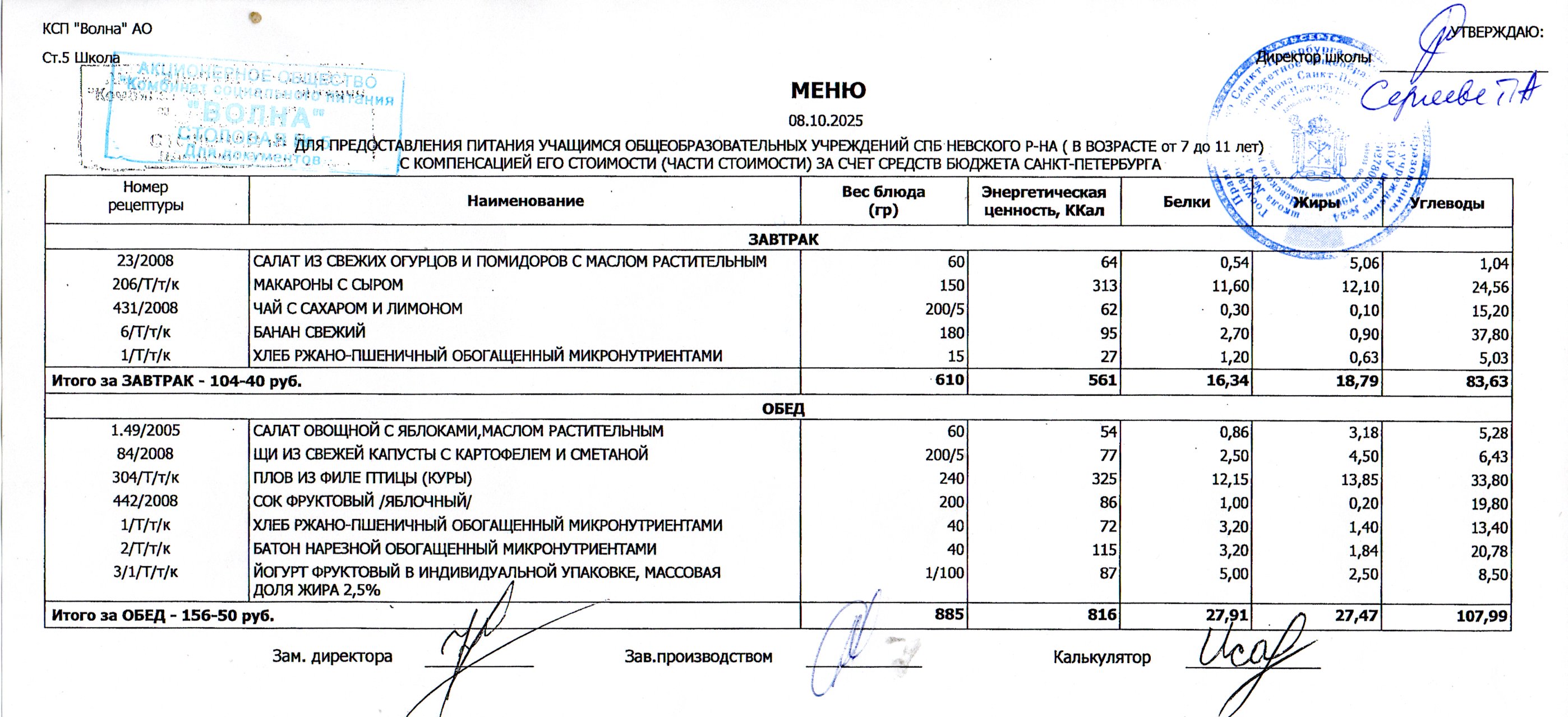 25 10 08м