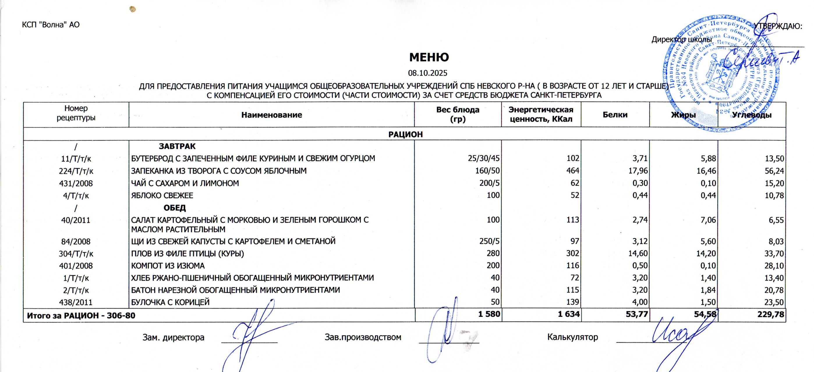 25 10 08с