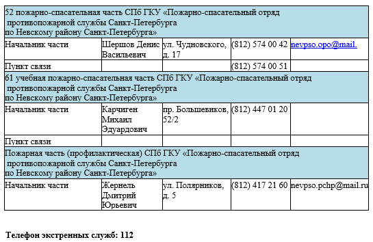 телефон мчс 2